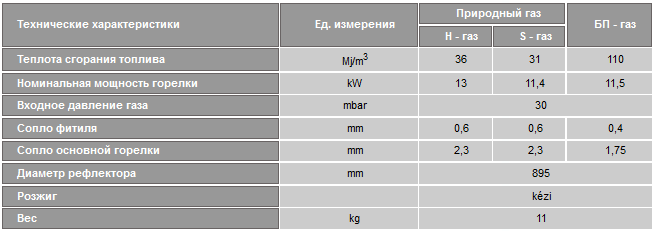 sierra-info-2